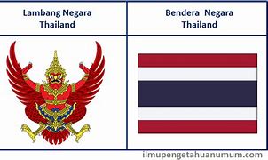 Apa Nama Bahasa Nasional Negara Thailand