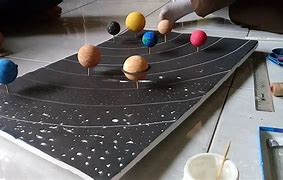 Bikin Planet Dari Styrofoam